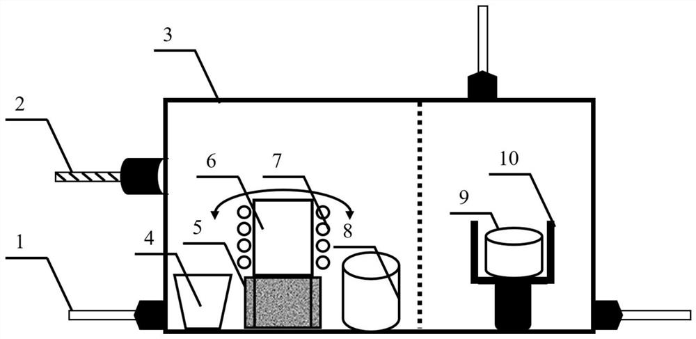 Method for preparing high-purity silicon by recovering silicon wafer cutting waste