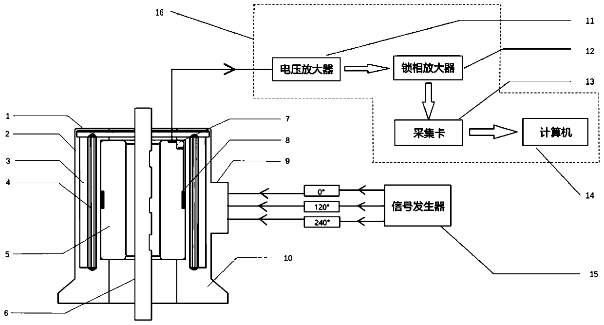 External penetrating rotating magnetic field detecting method for sucker rods