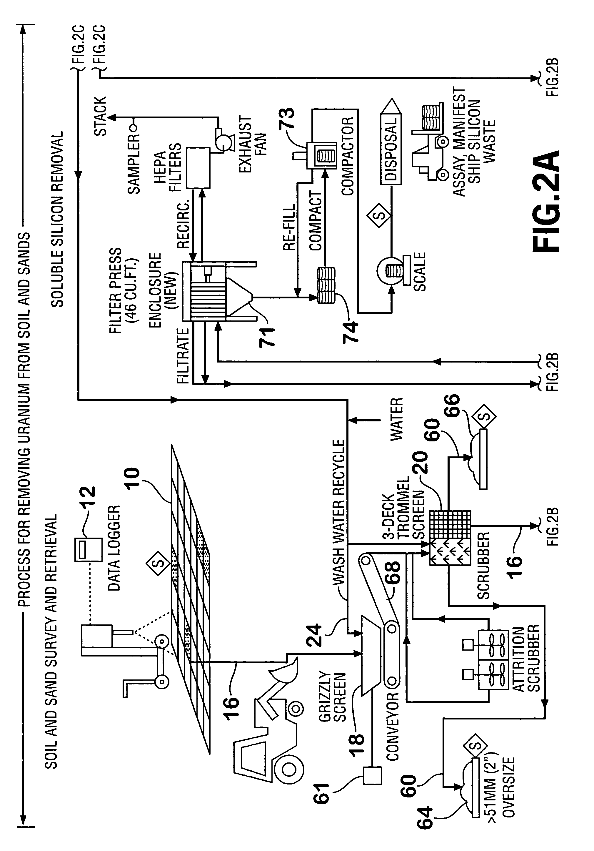 Apparatus and method for aiding in the removal of enriched uranium from soils