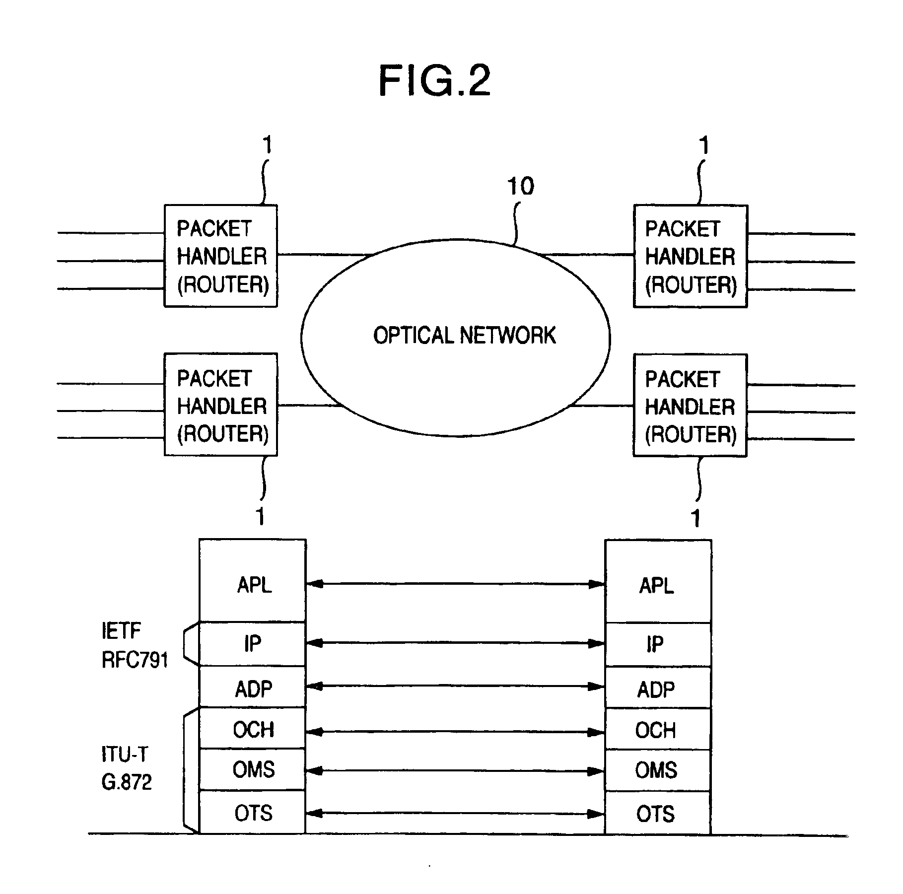Method and apparatus for detecting faults in IP packet communication