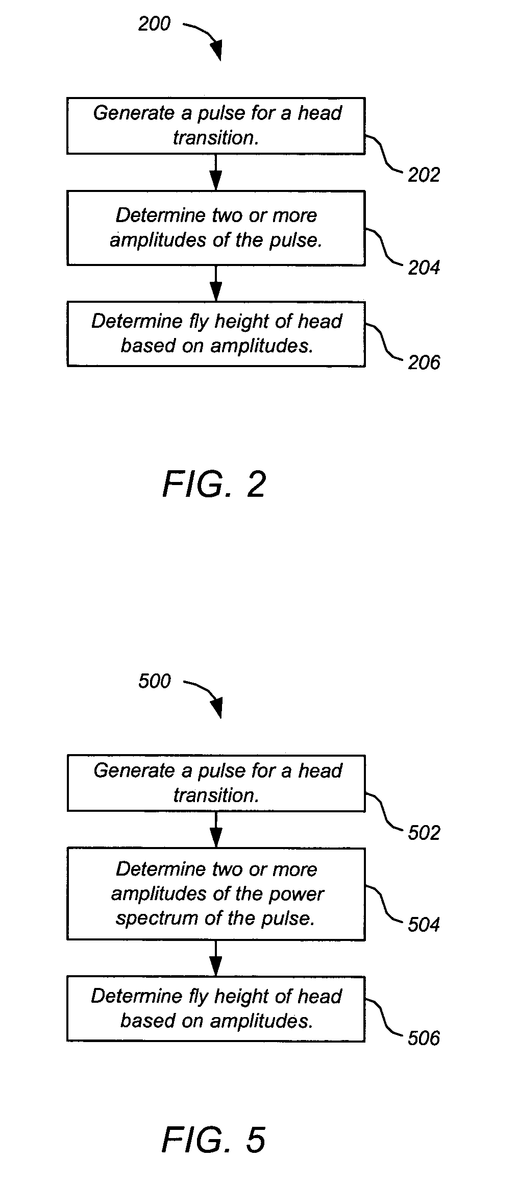 Detecting fly height of a head over a storage medium