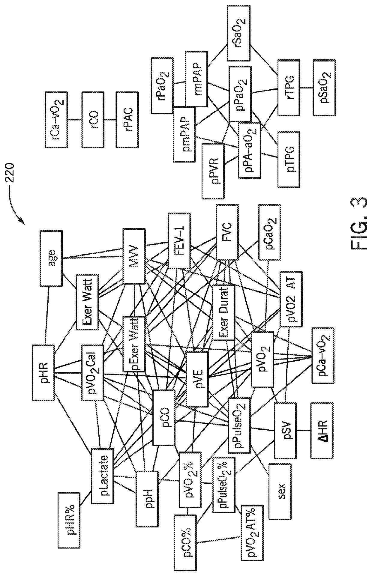 Systems and Methods for Automated Treatment Recommendation Based on Pathophenotype Identification