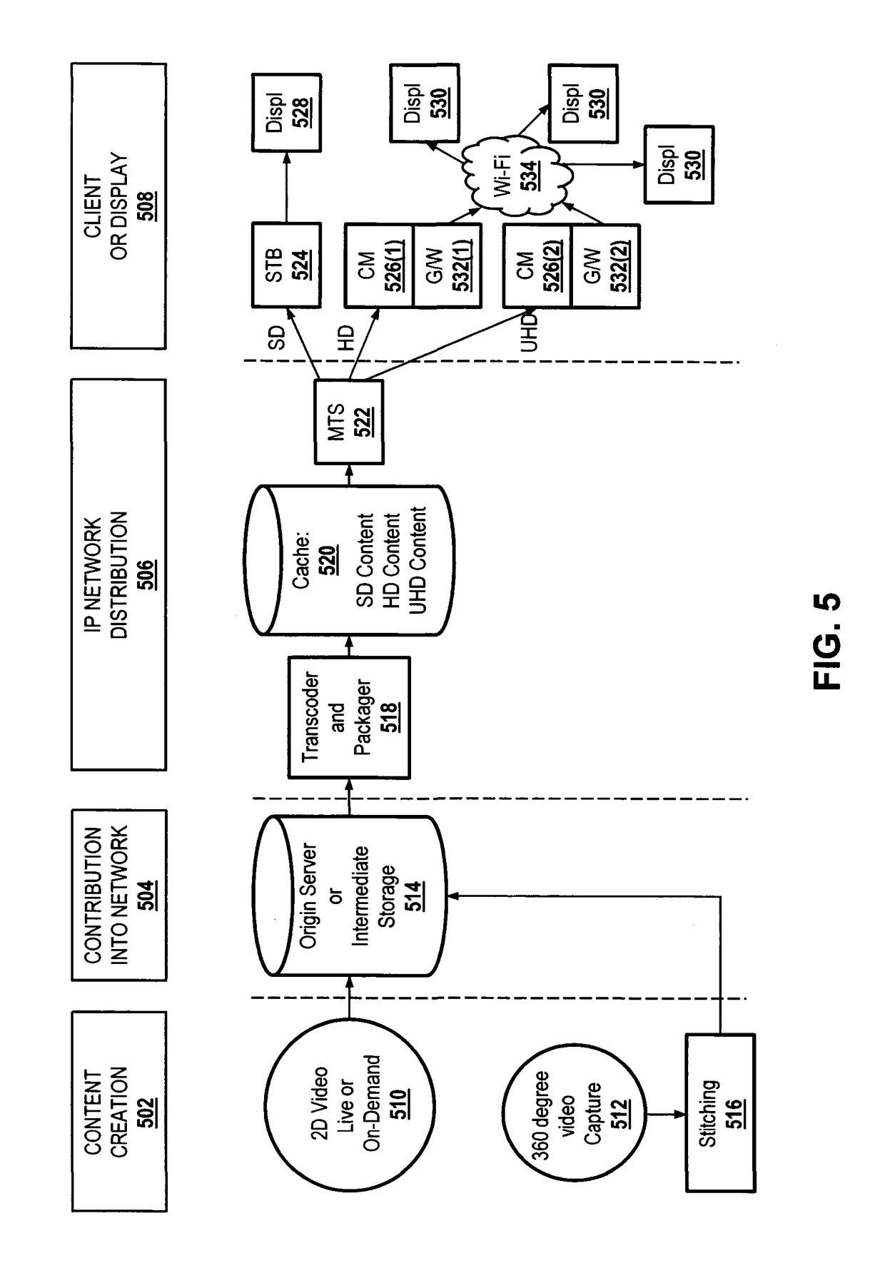 Systems and methods for network-based media processing