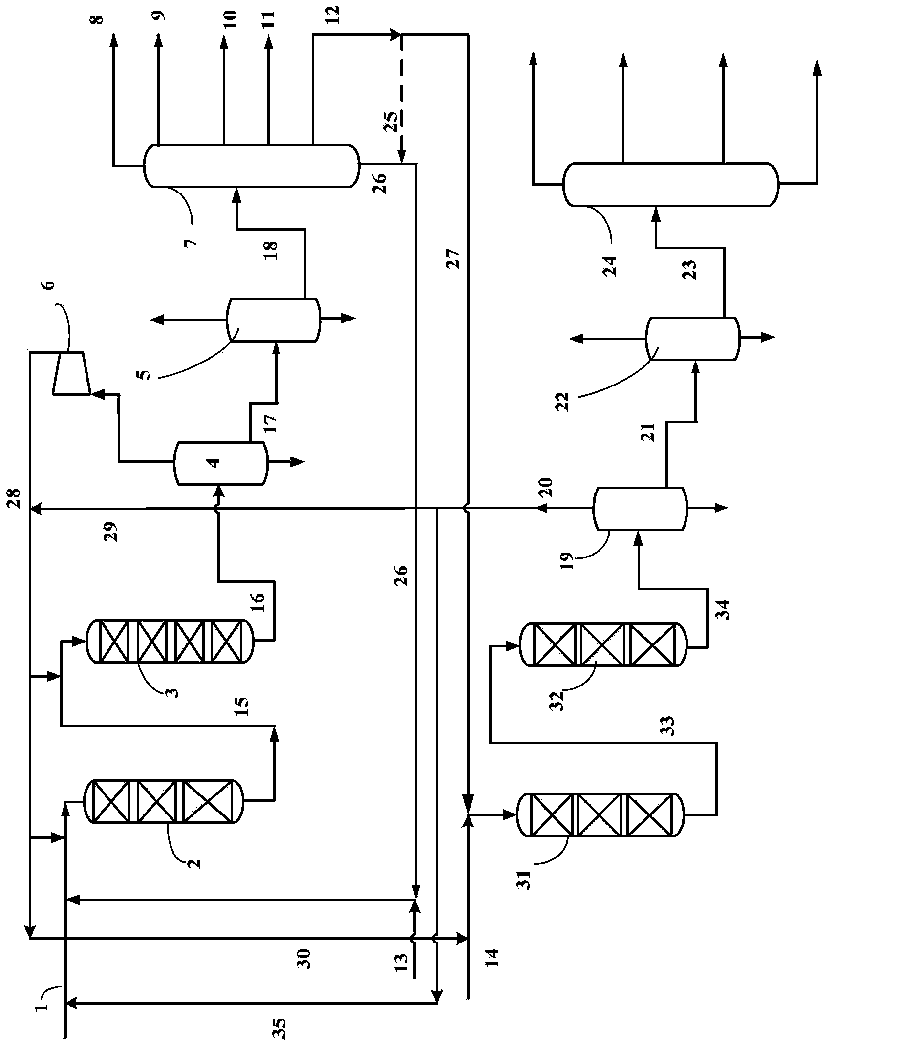 Hydrogenation method for producing lubricant basic oil with low pour point and high viscosity index