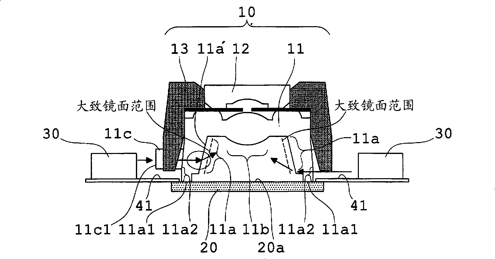 Image pickup module, manufacturing and assembling methods of the same, endoscope and capsule type endoscope using the same