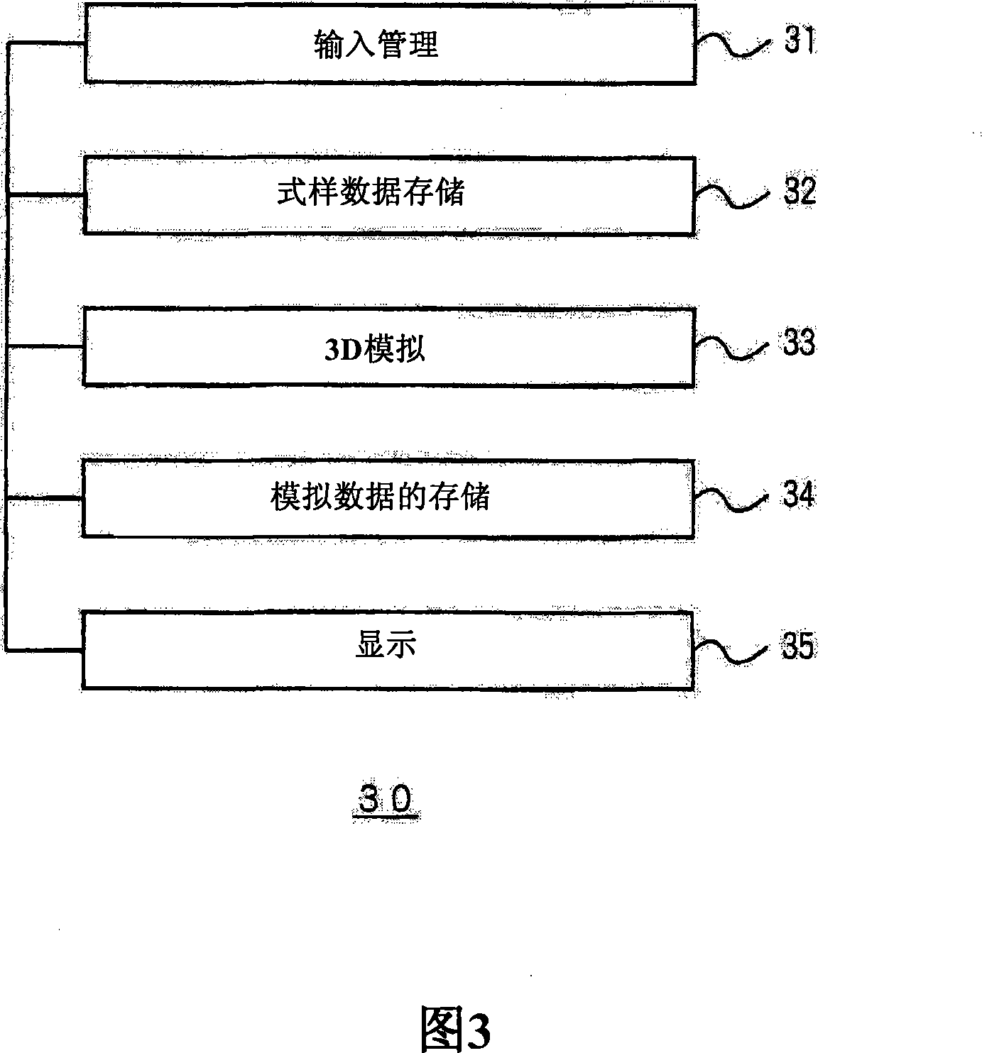 Device, method and program for generating pattern of cloth and silk