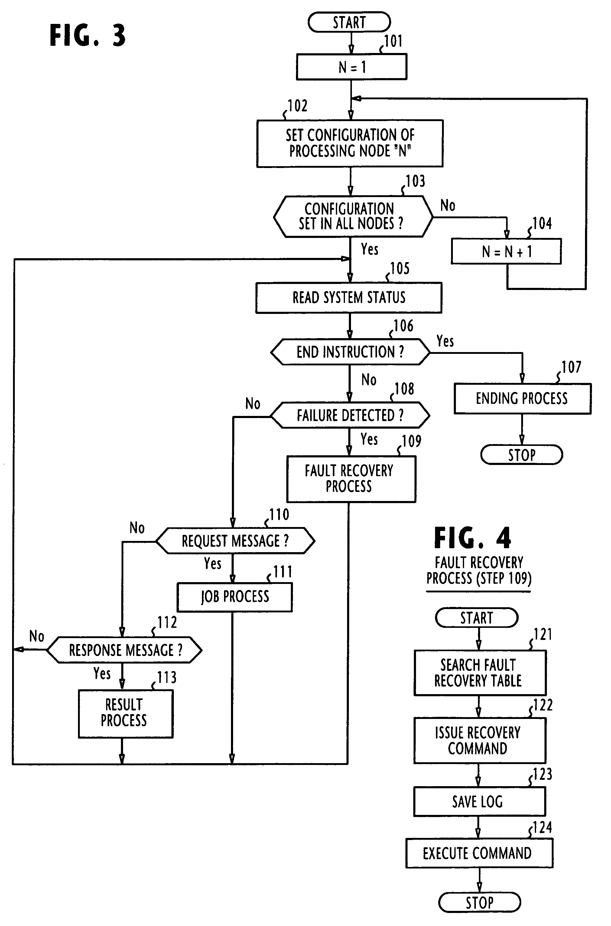 Fault tolerant multi-node computing system for parallel-running a program under different environments
