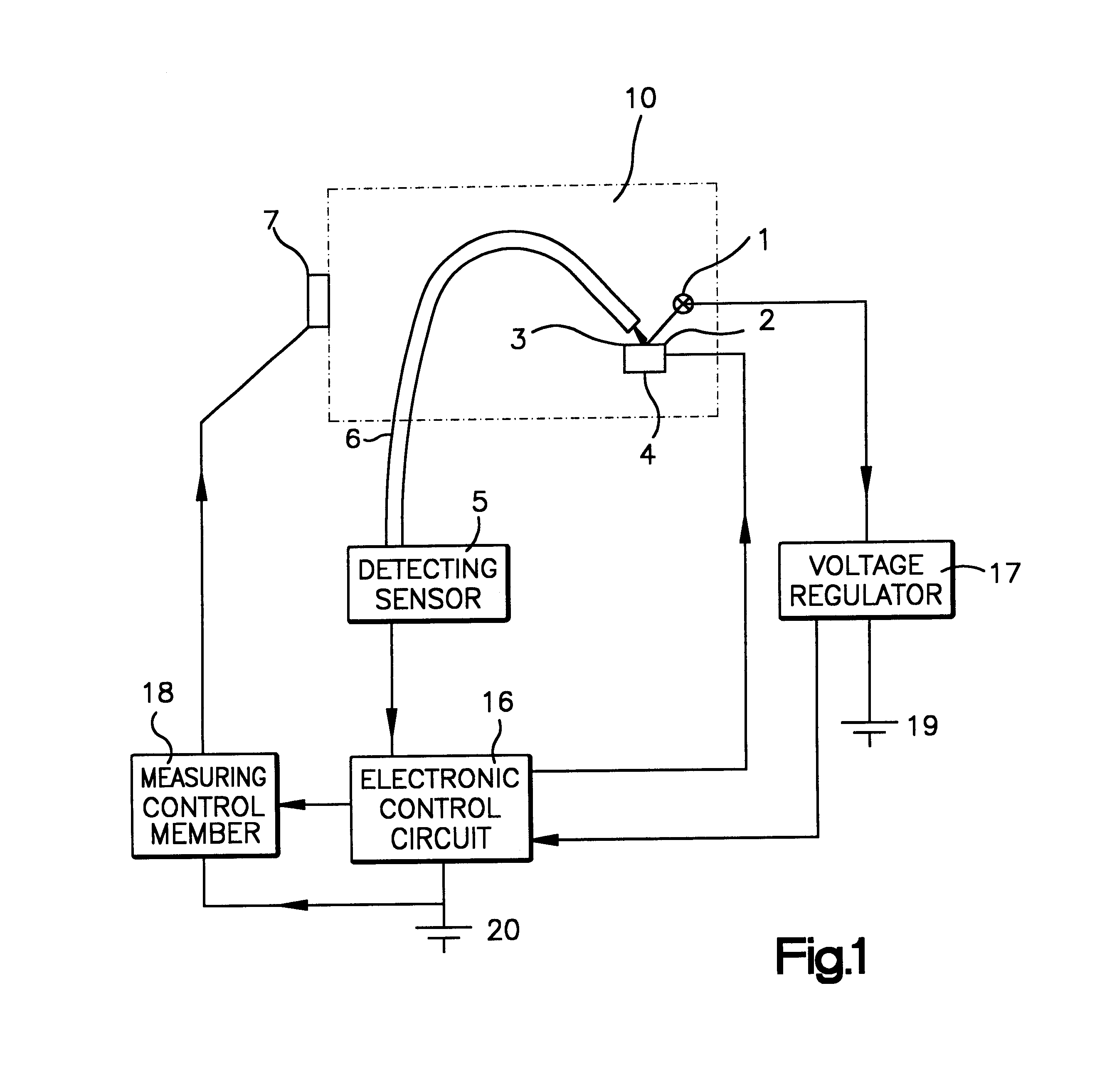 Apparatus for determining the dew-point and/or the content of vapor in the air