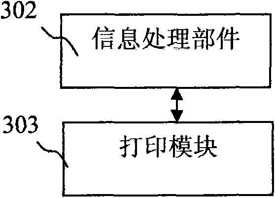 Electronic signature supporting continuous endorsement on media including electronic components