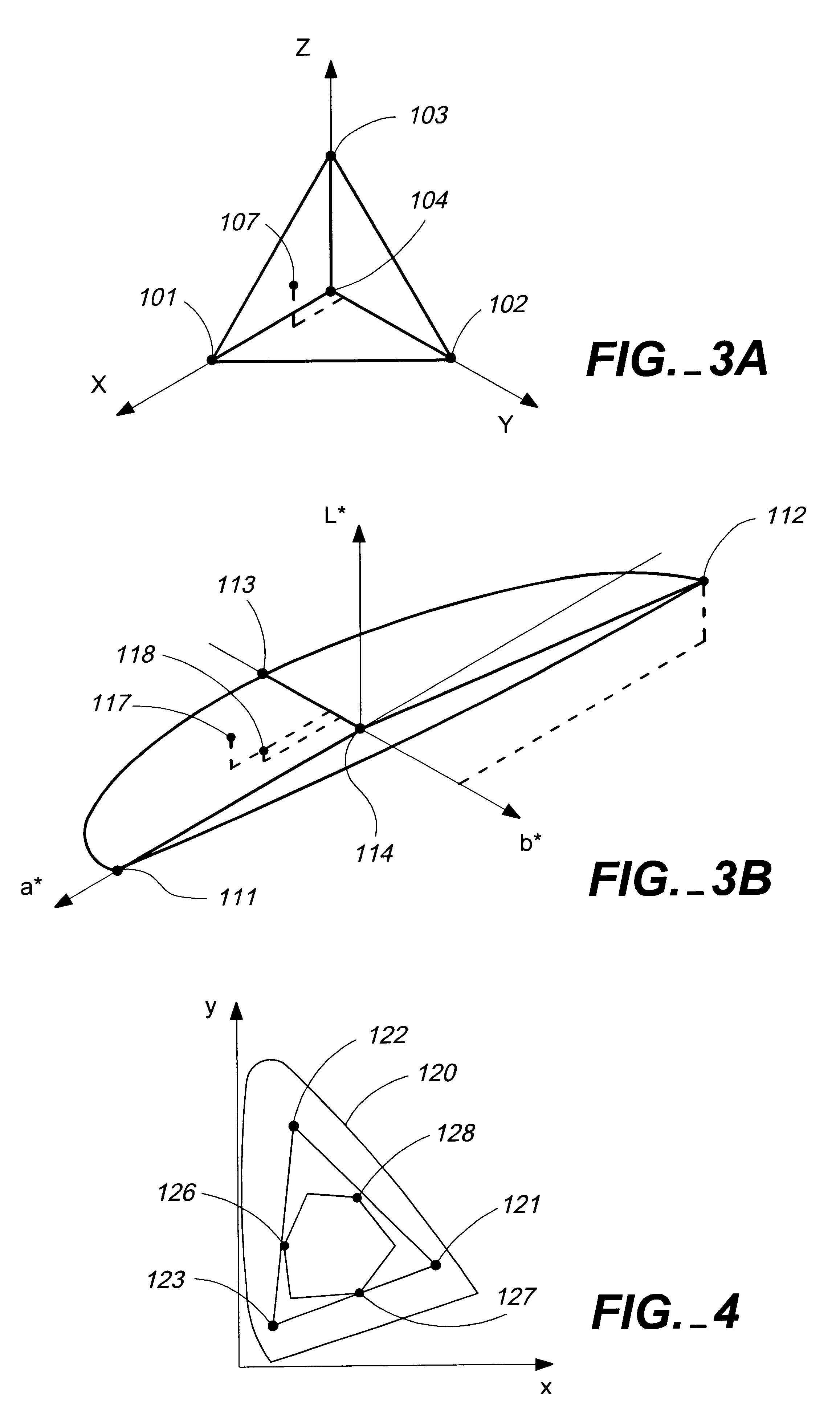 Device-independent and medium-independent color matching between an input device and an output device