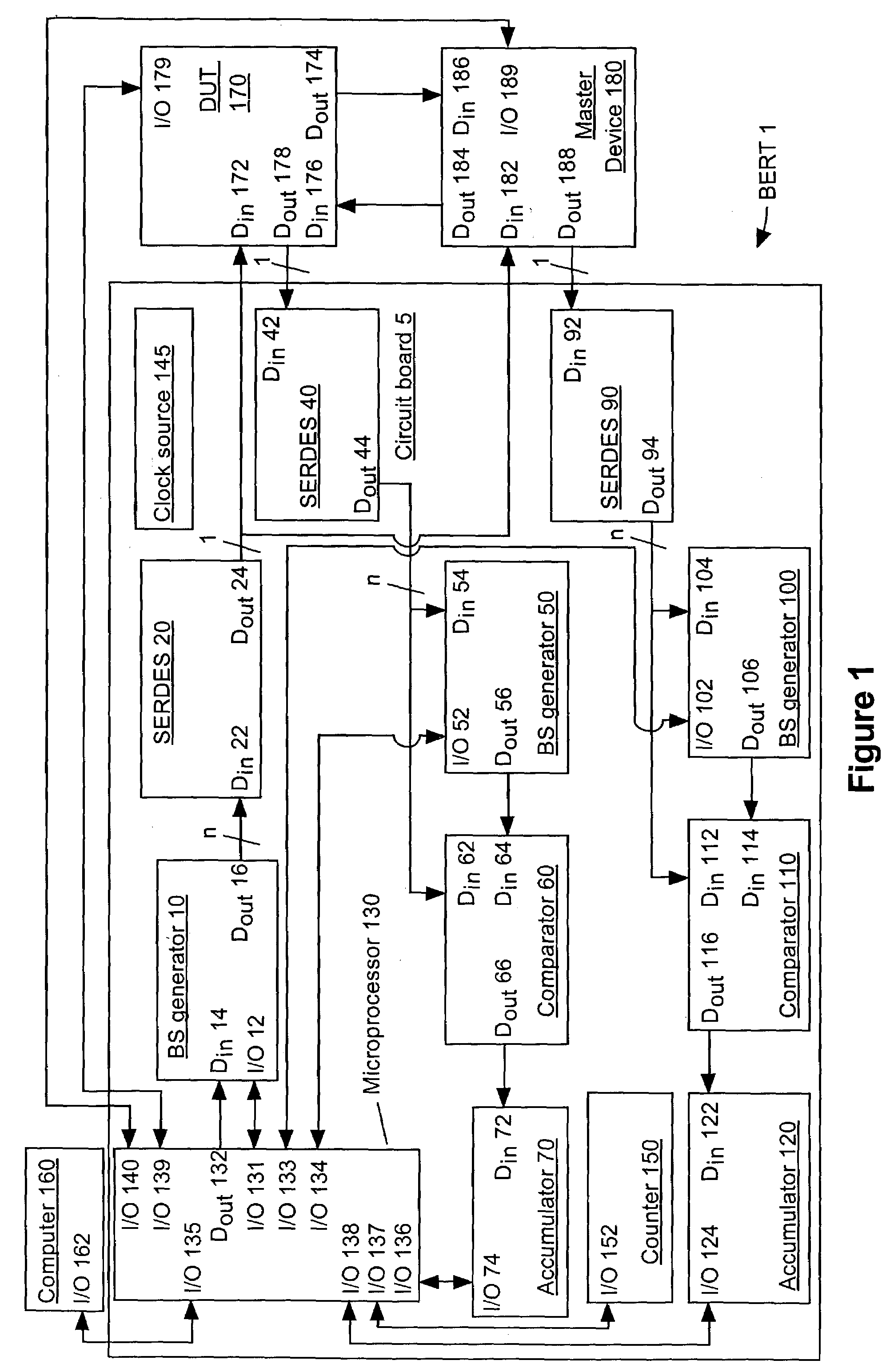 System and method of detecting a bit processing error