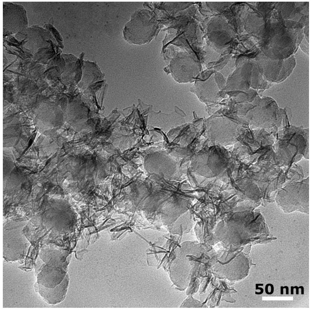 Polypyrrole/manganese dioxide-methylene blue nanocomposite particles and preparation method thereof