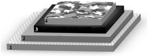 A visible/infrared compatible adaptive camouflage coating and its preparation method