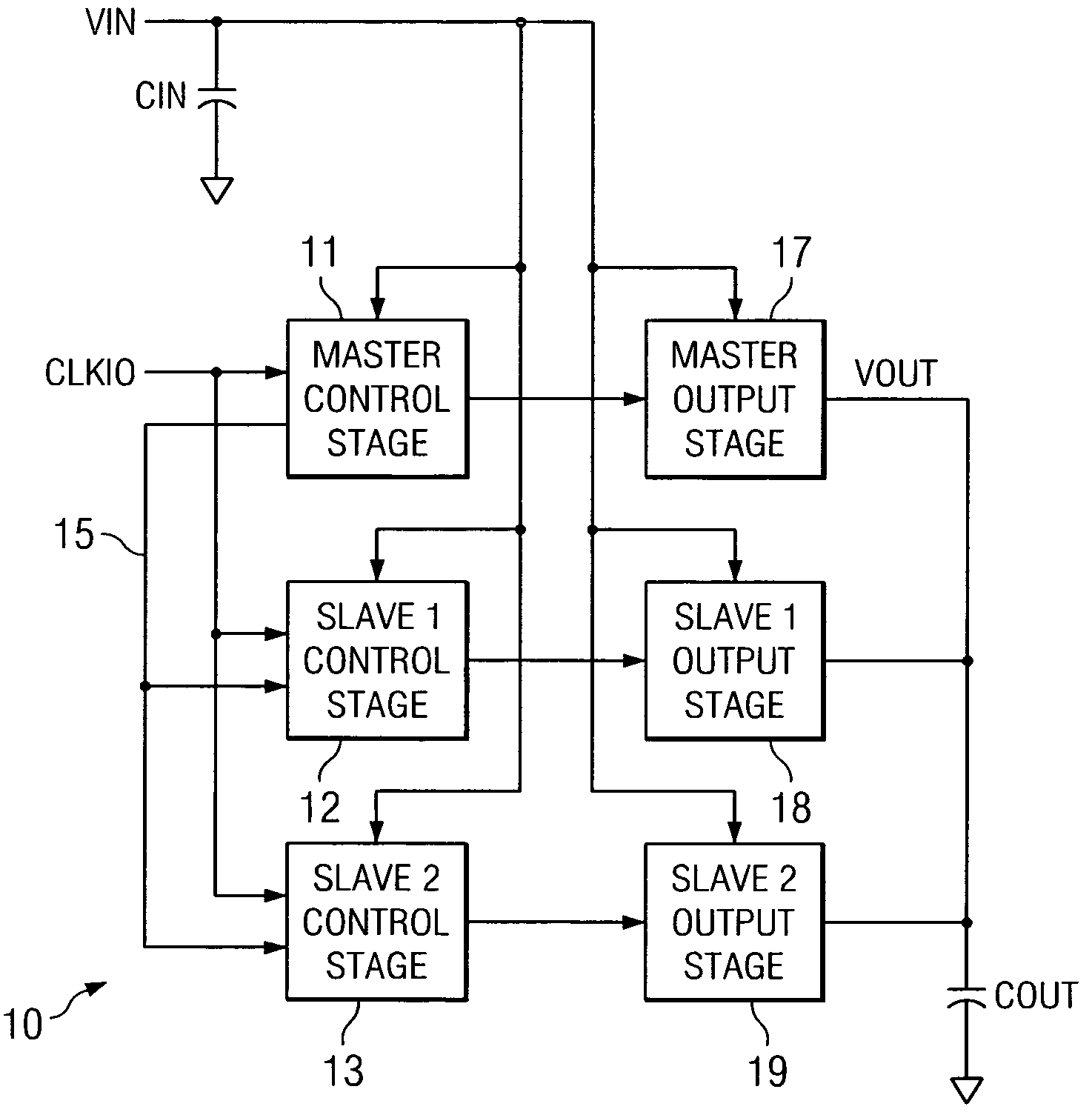 System and method for distributing module phase information