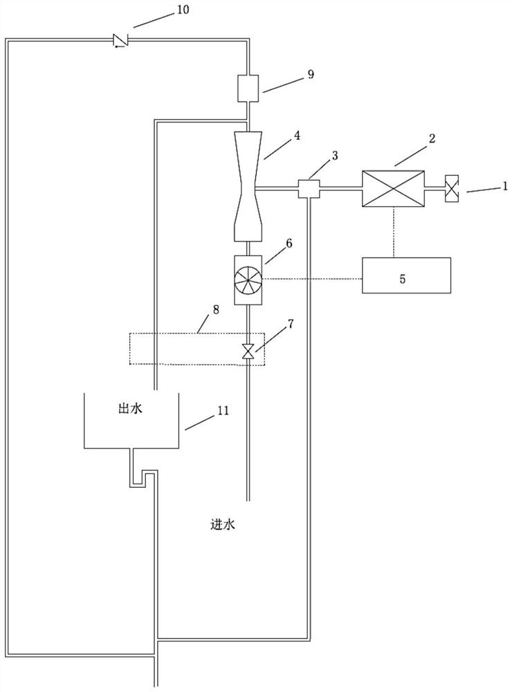 Household kitchen and bath disinfection device and control method thereof