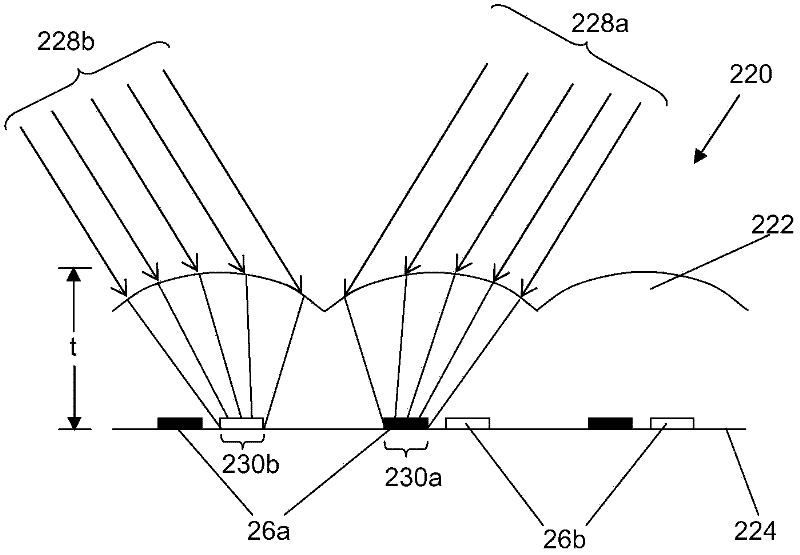 Improvements in methods for producing lens arrays