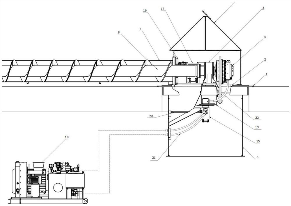 Full-hydraulically-driven rail type auger bin discharger