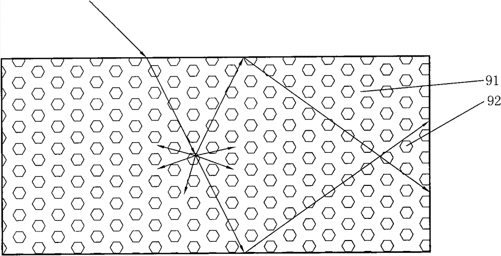 Selectively converging optical device