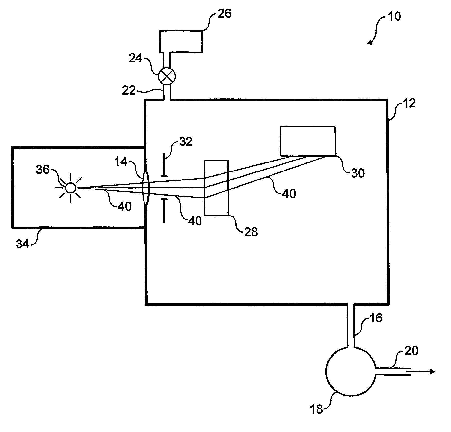Apparatus and method for detection of vacuum ultraviolet radiation