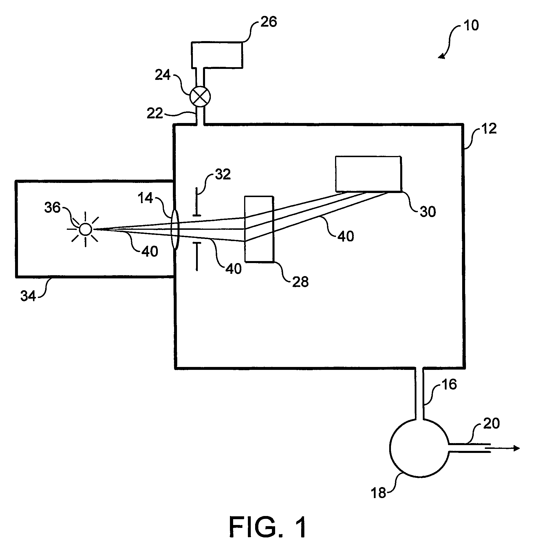Apparatus and method for detection of vacuum ultraviolet radiation