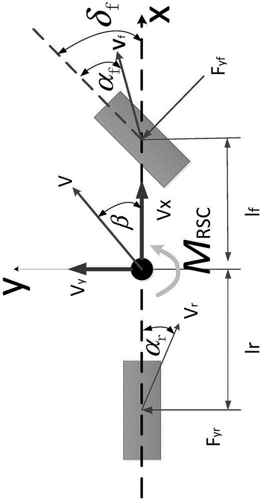 Stabilization control system and stabilization control method based on four-wheel drive for electric vehicle, as well as electric vehicle