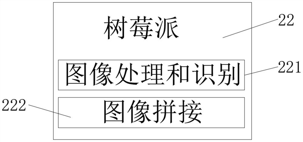 Multifunctional air-ground detection system based on image processing