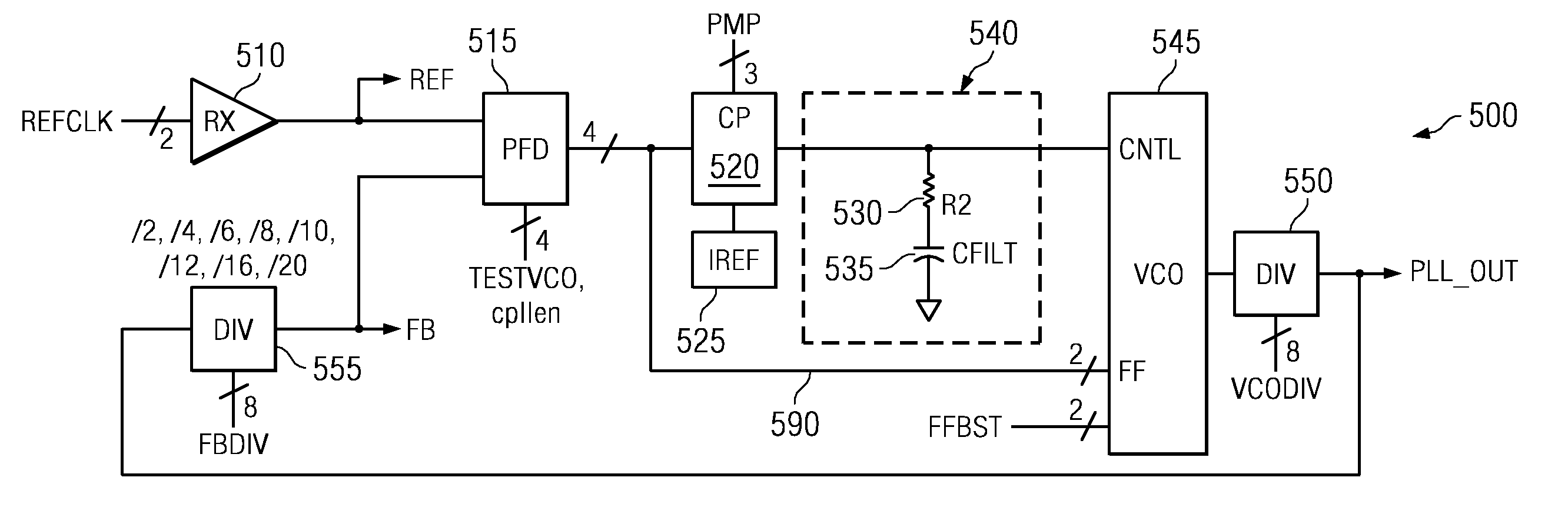 Design structure for a phase locked loop with stabilized dynamic response