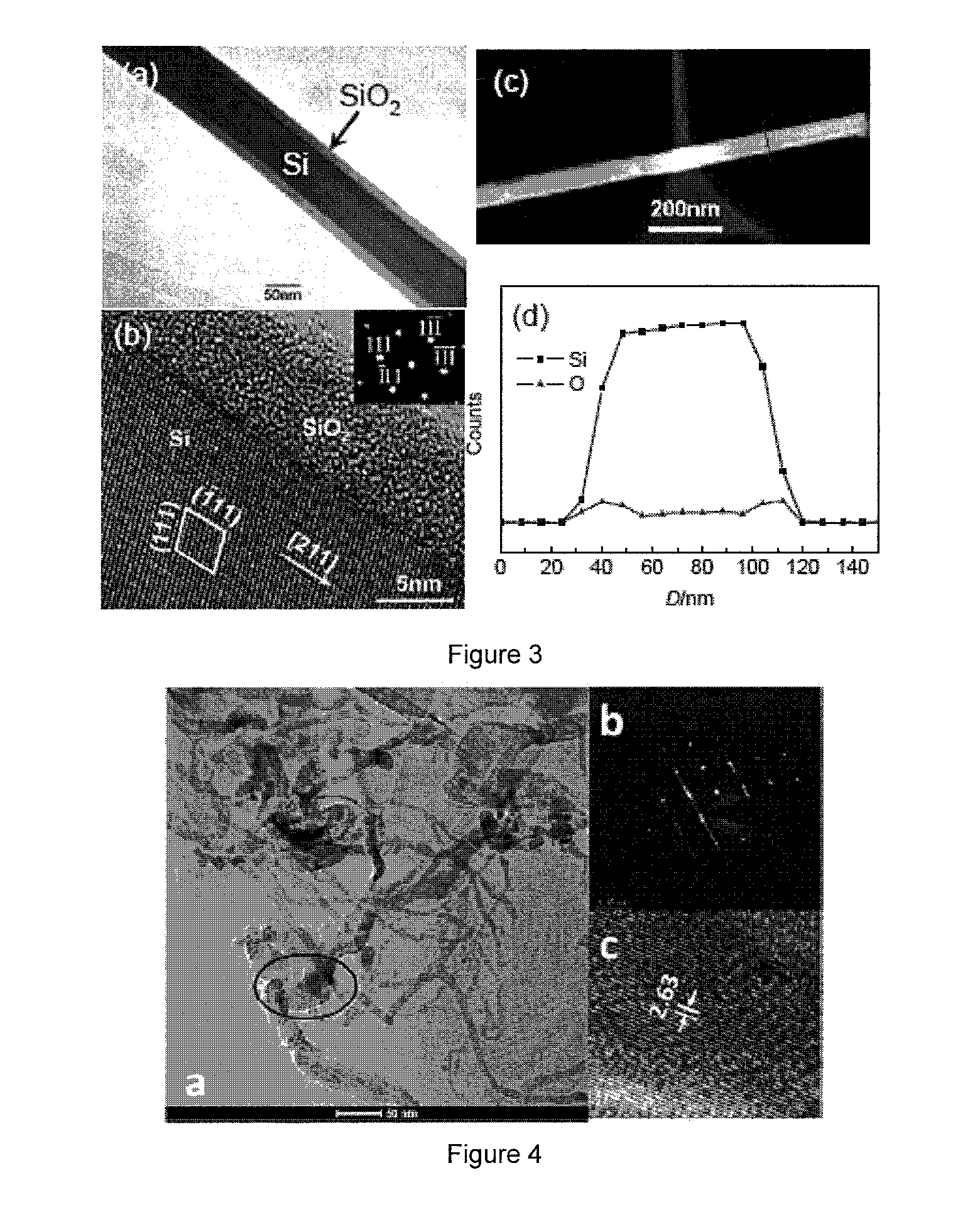 NANO silicon-carbon composite material and preparation method thereof