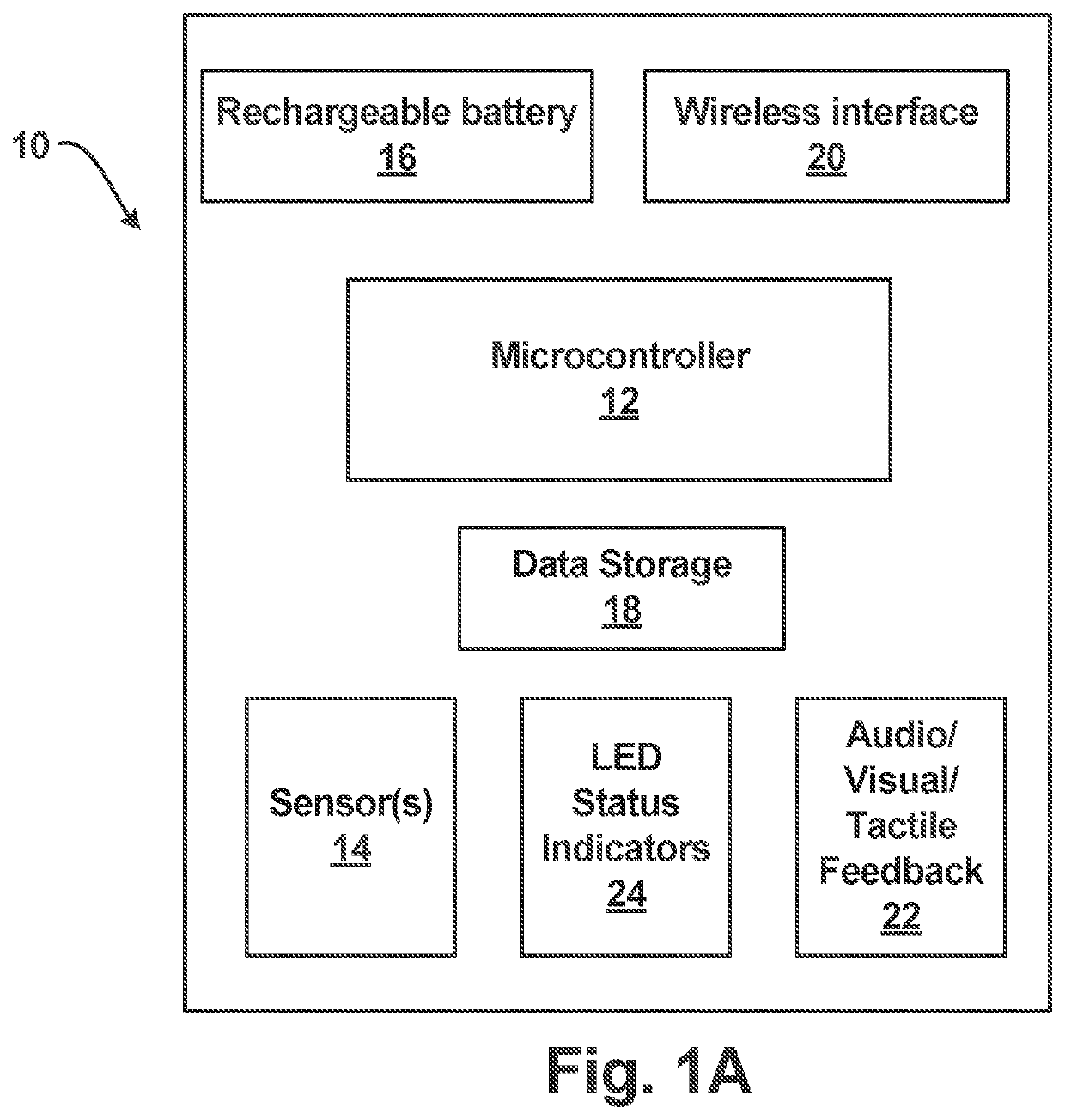 Systems, Devices, And Methods For Tracking Abdominal Orientation And Activity For Prevention Of Poor Respiratory Disease Outcomes