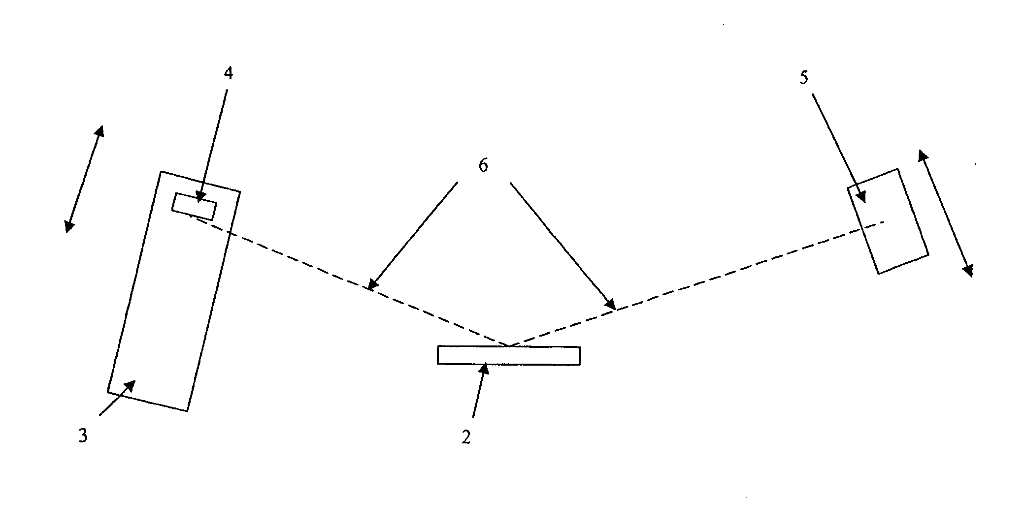 Method for X-ray diffractometry analysis at differing wavelengths without exchanging the X-ray source