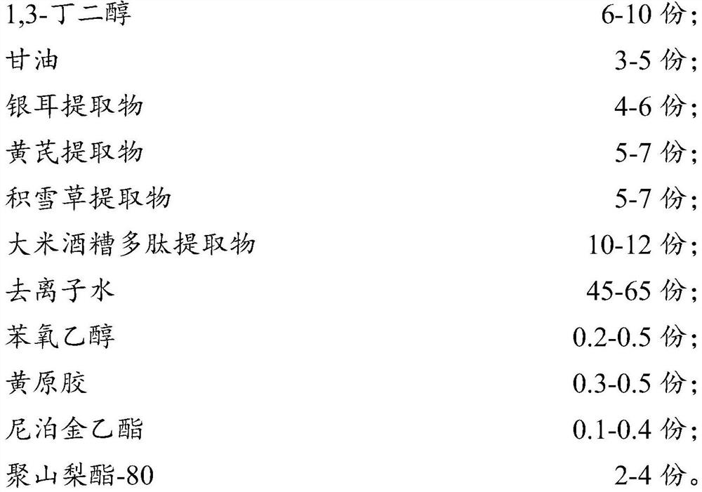 Rice vinasse polypeptide mask as well as preparation method and application thereof