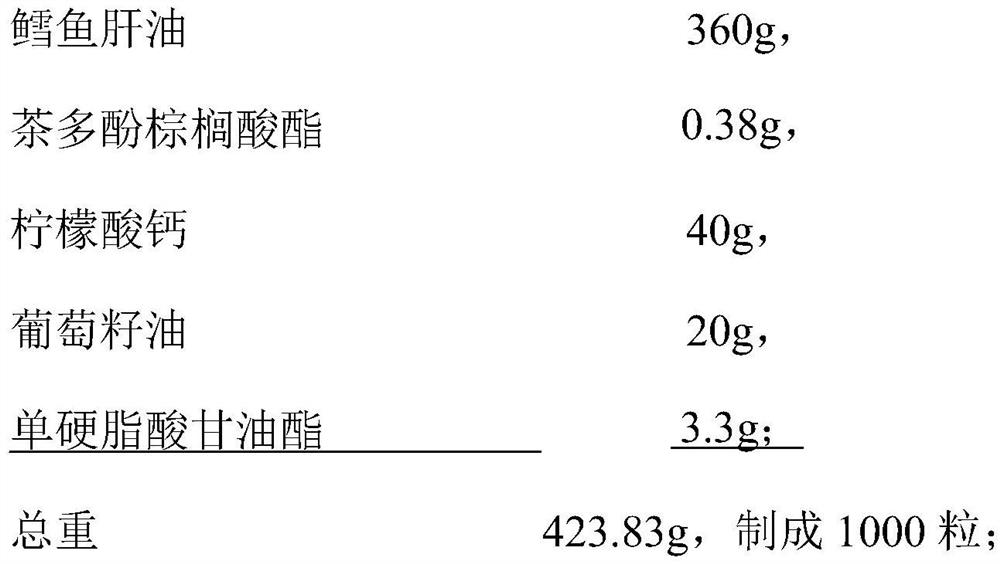 Immunity-enhancing cod-liver oil soft capsule and preparation method thereof