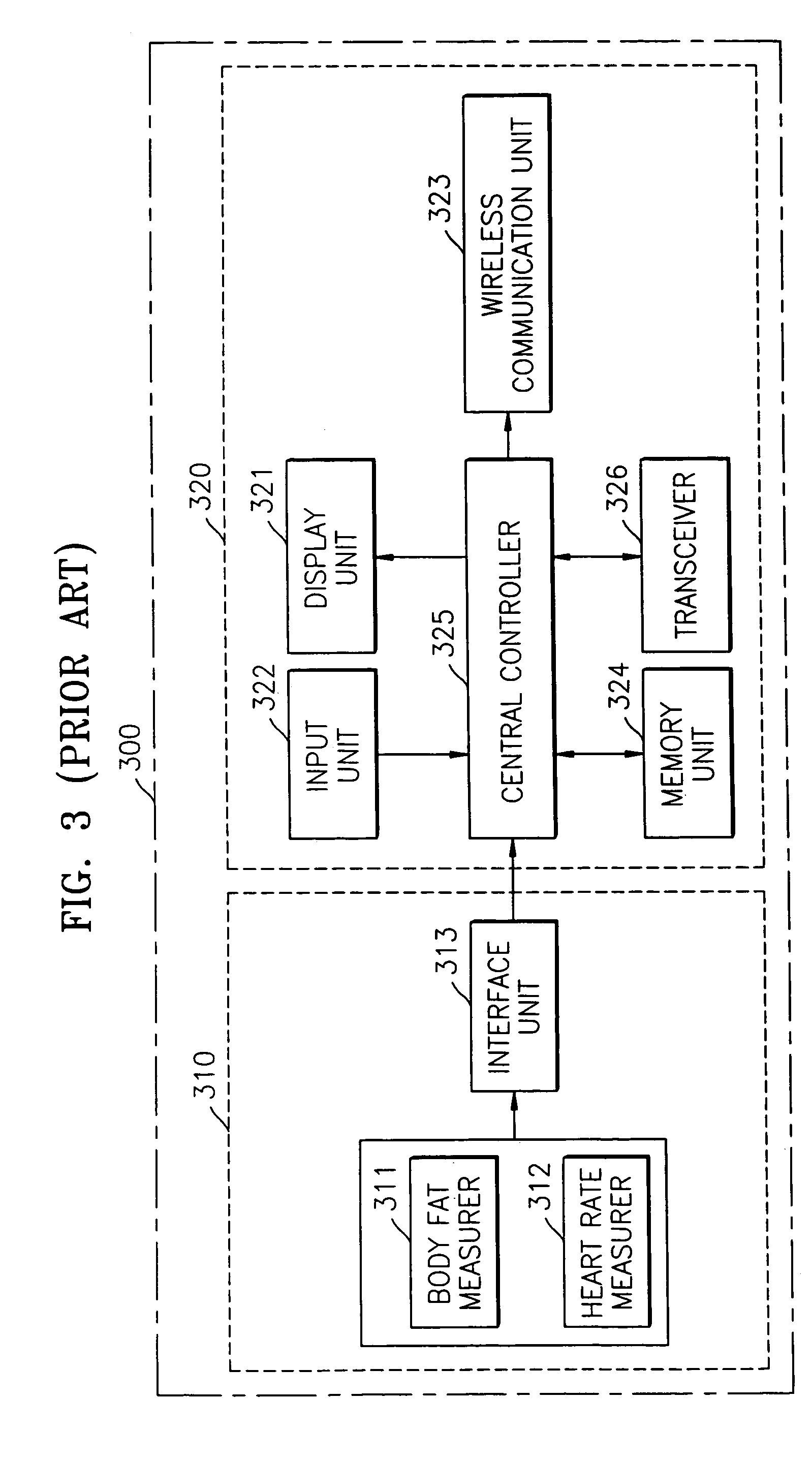 Ear type apparatus for measuring a bio signal and measuring method therefor