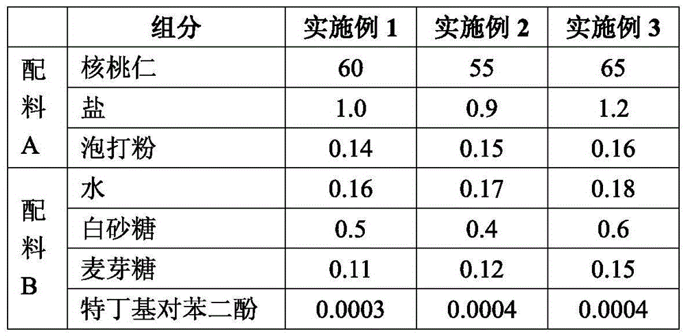 High-quality fried walnut and processing and storage method thereof
