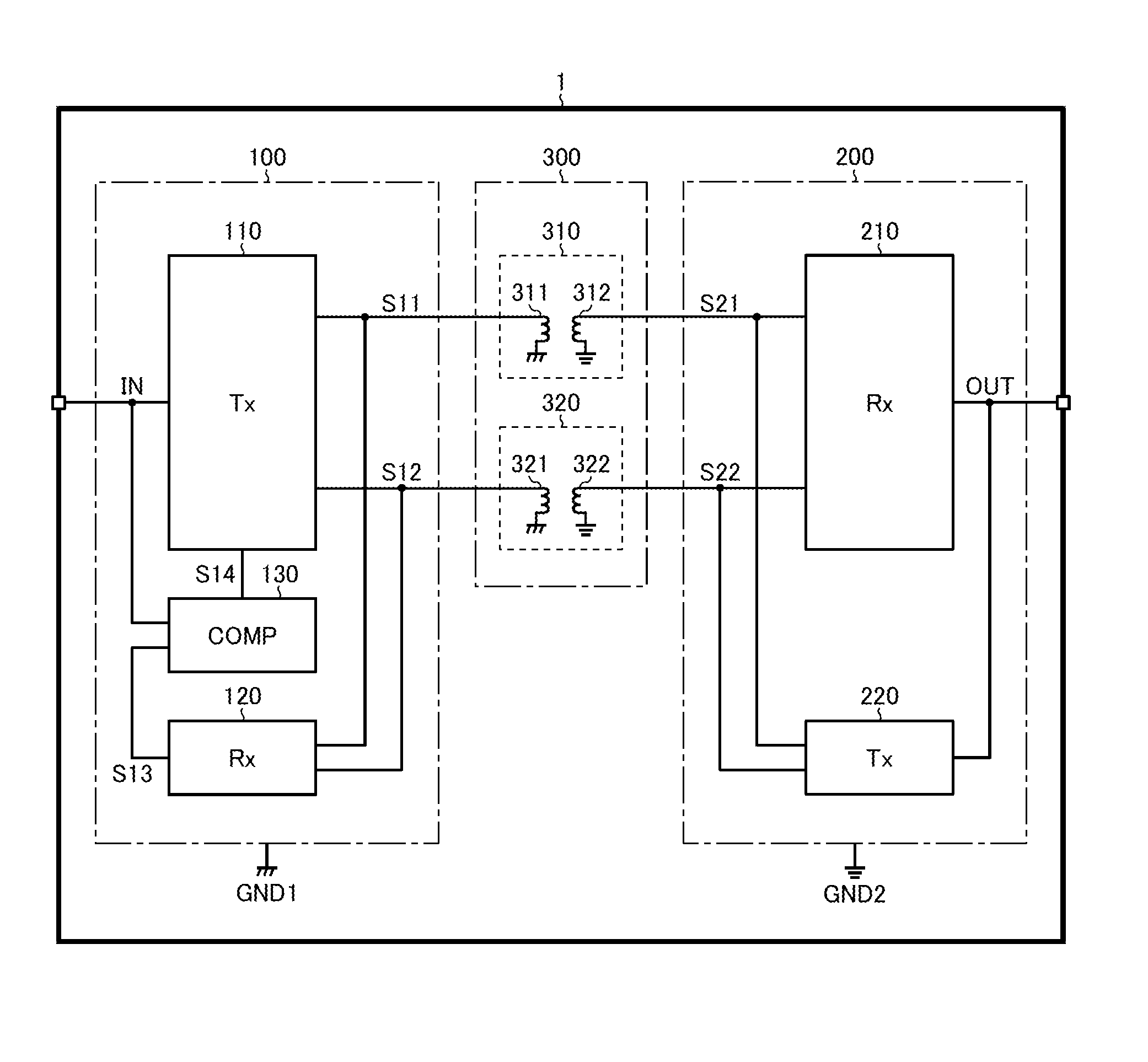 Signal Transfer Device