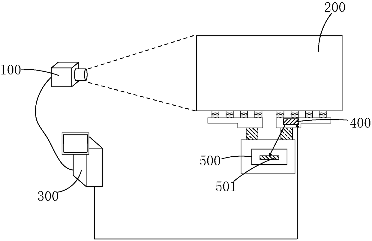 Liquid crystal display panel Mura compensation optimization method and system