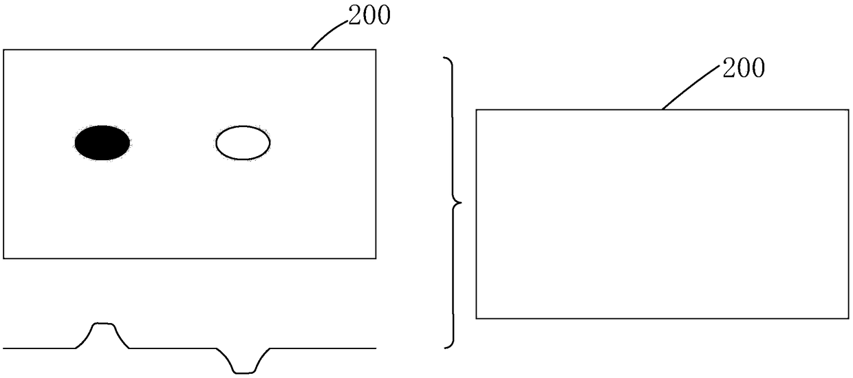 Liquid crystal display panel Mura compensation optimization method and system