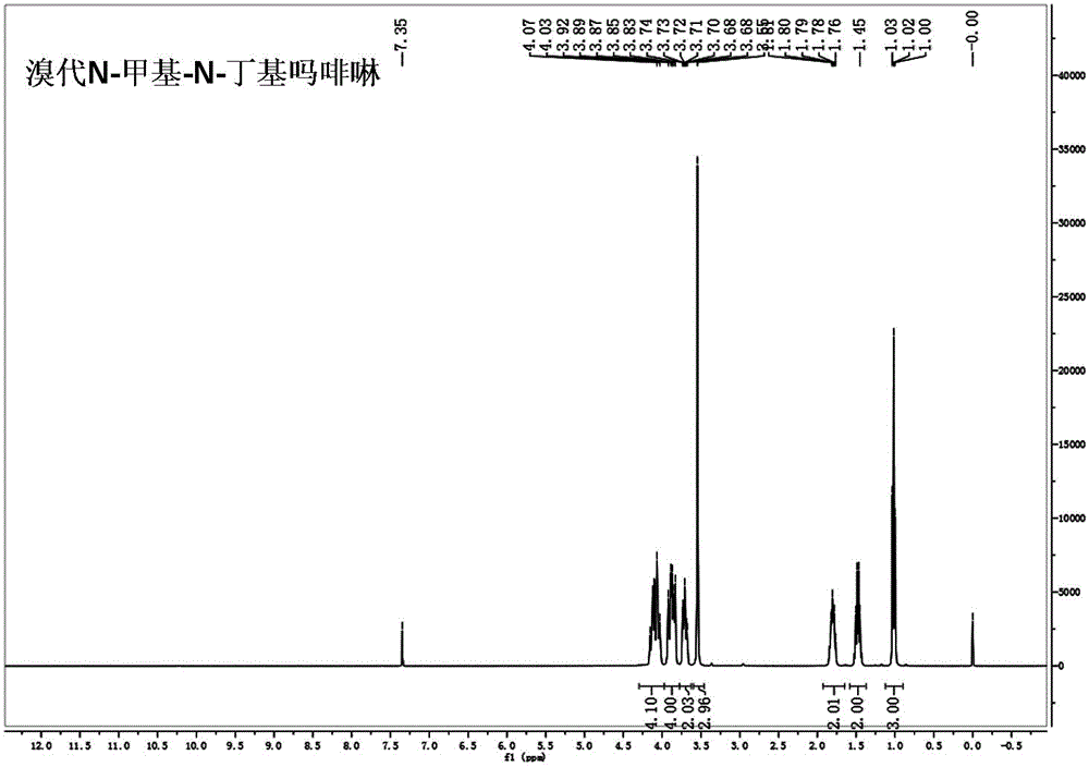 Catalytic oxidation oil product desulfurization method based on phosphotungstic acid ionic liquid