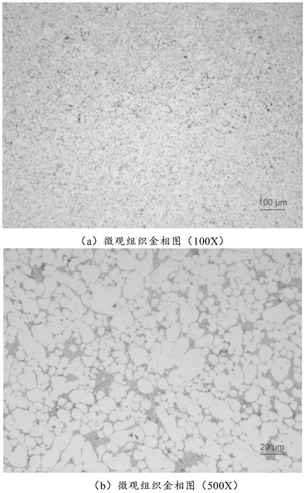 Non-heat-treated high-toughness die-casting aluminum-silicon alloy and preparation method thereof