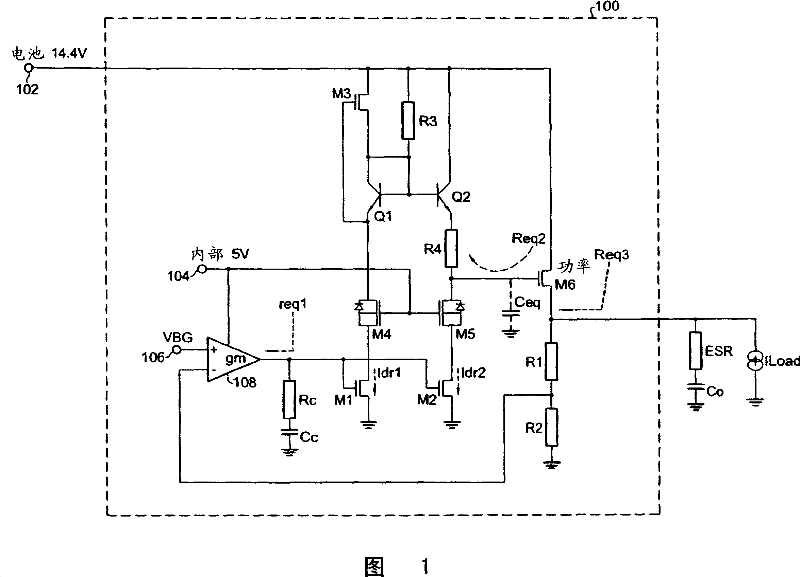 Compensation method, compensated regulator and electronic circuit