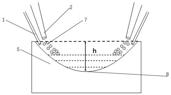 A Laser Additive Manufacturing Method for High Stability Particle Dispersion Strengthened Titanium Alloy