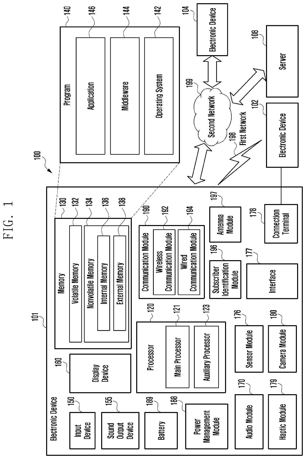 Method and apparatus for determining device for payment in multiple electronic devices