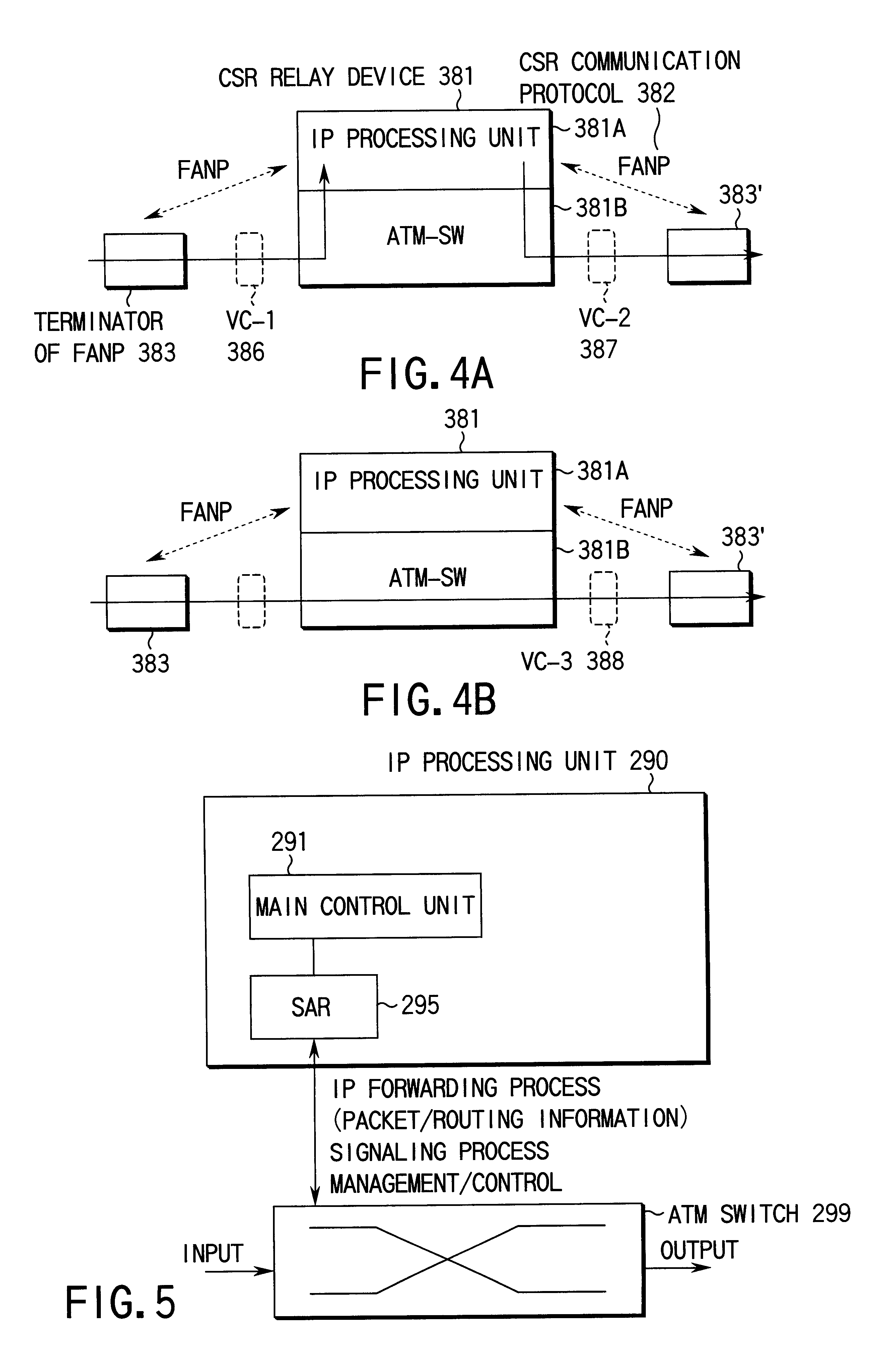 Distributing ATM cells to output ports based upon destination information using ATM switch core and IP forwarding