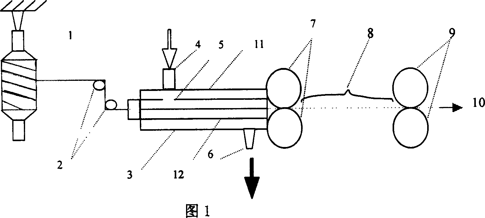 Method and device for improving fiber yarn forming performance