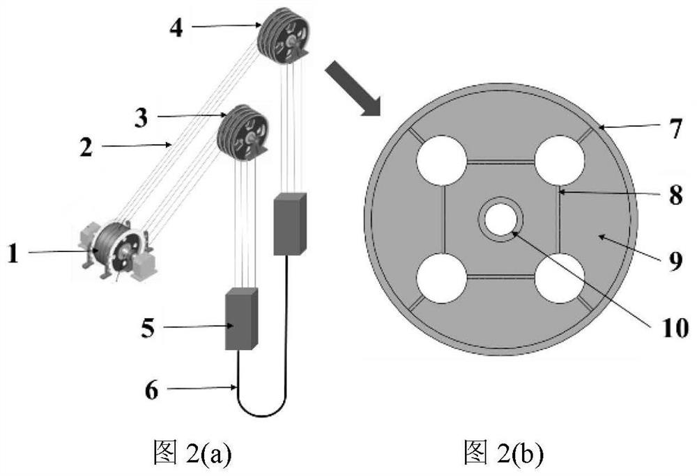 Elevator head sheave lightweight design method based on a radial basis function proxy model