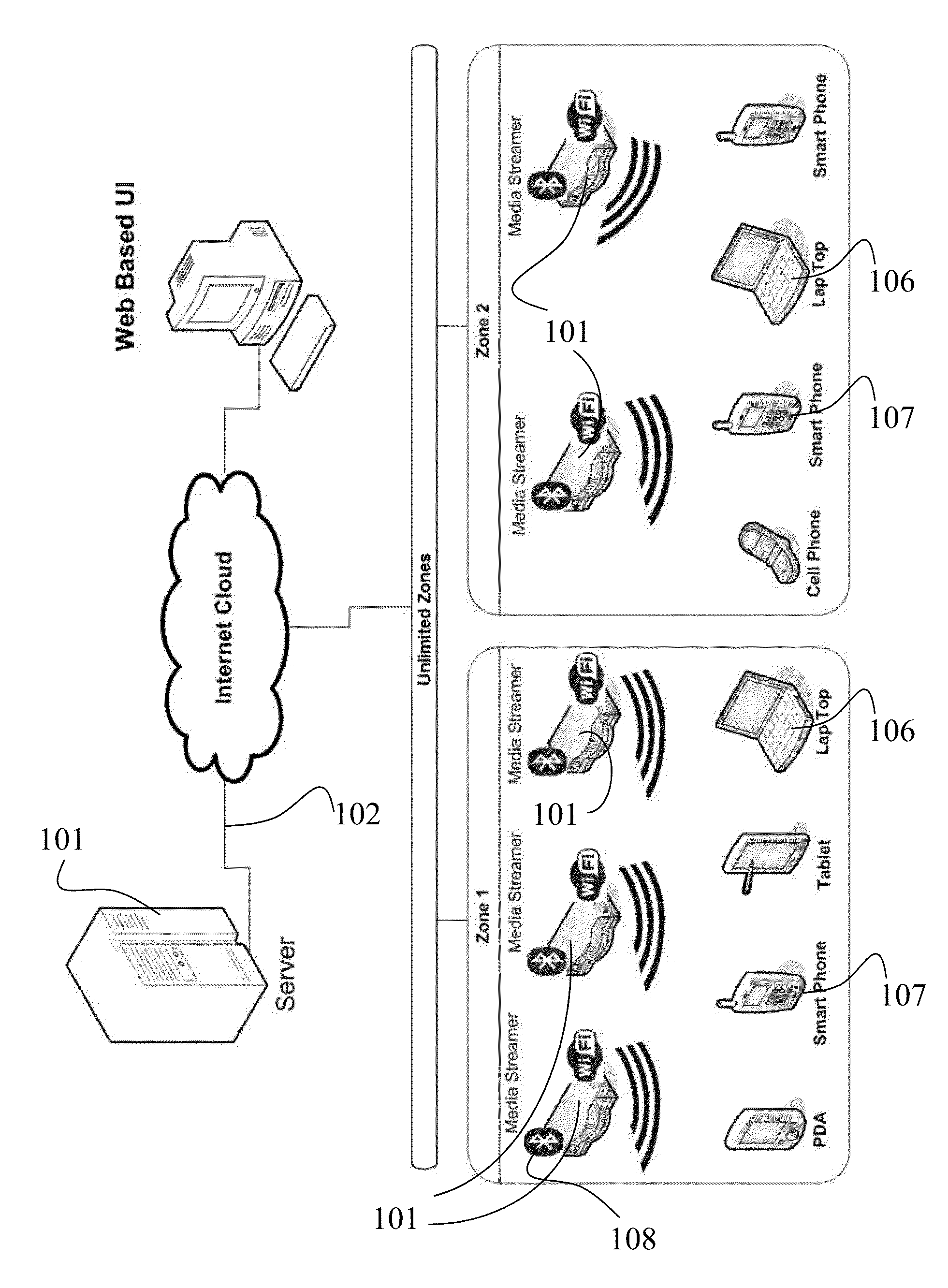 System and method for targeted location-based advertising