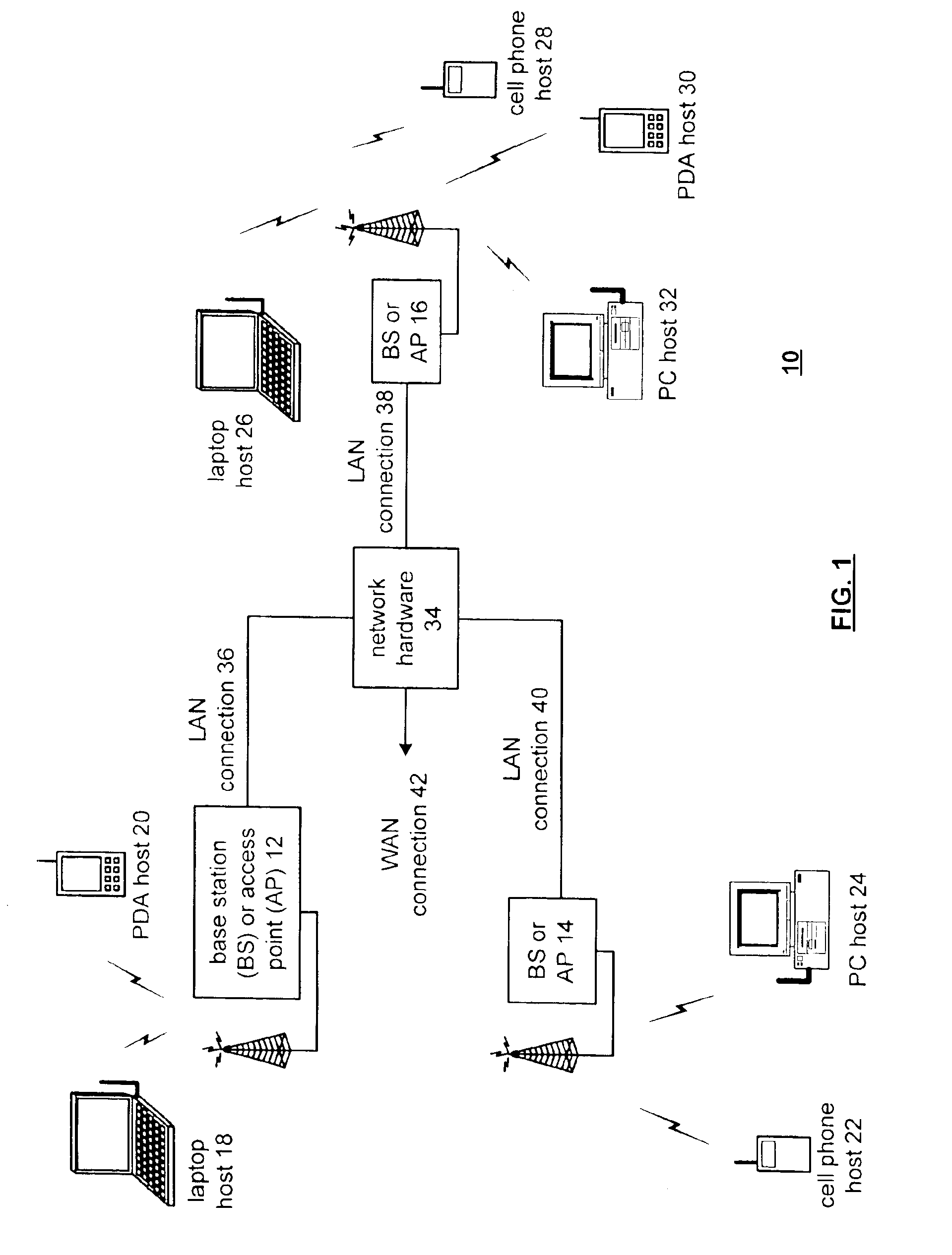 Method of scalable gray coding