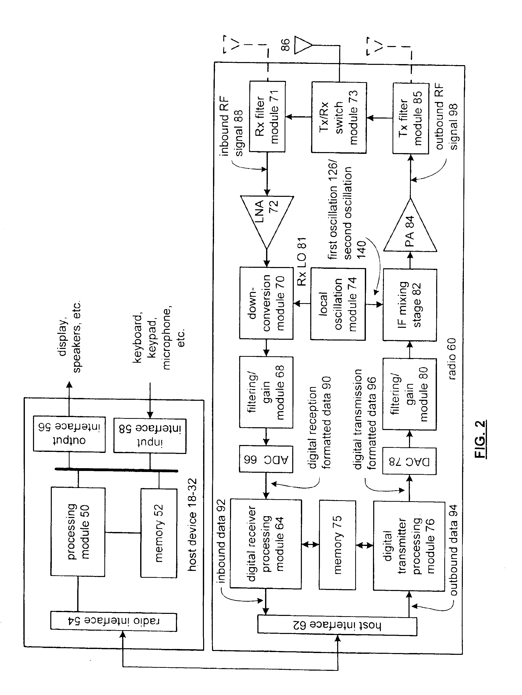 Method of scalable gray coding