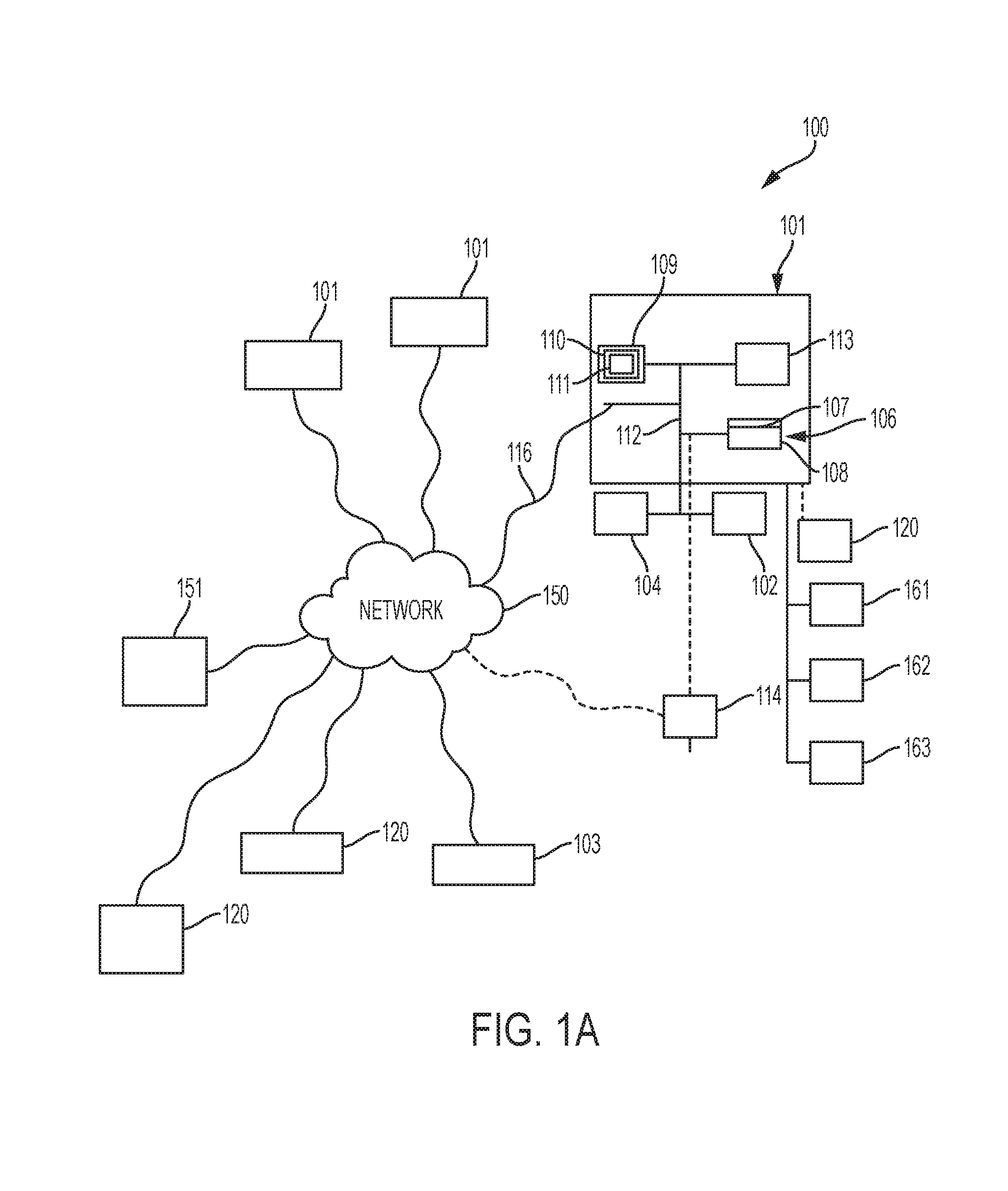 Method and apparatus of surveillance system