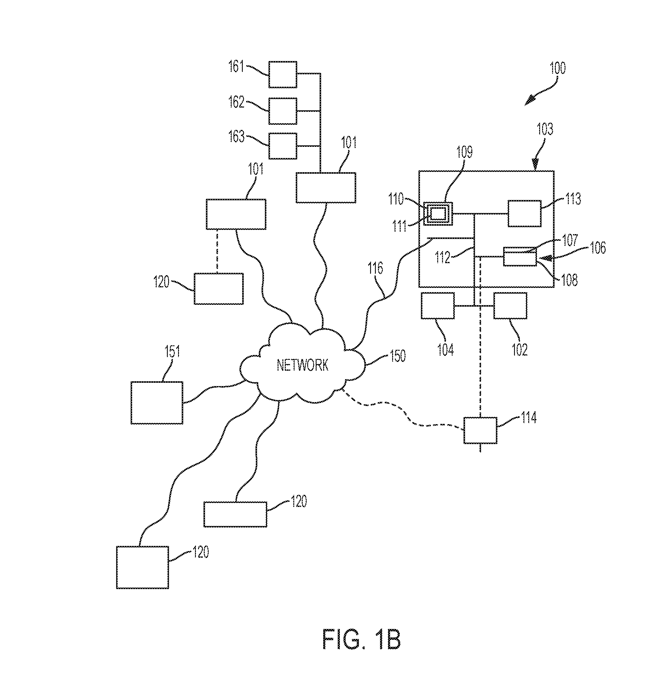 Method and apparatus of surveillance system